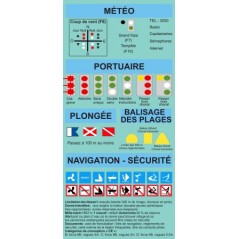 Regles de navigation 2018 meteo plages securite