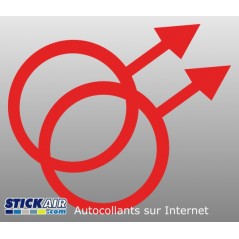 Symboles masculins homosexuels