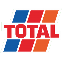 Total