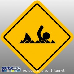 Attention Requins