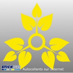Ecologie