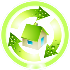 Symbole environnement