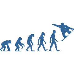 Evolution surf