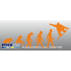 Evolution surf